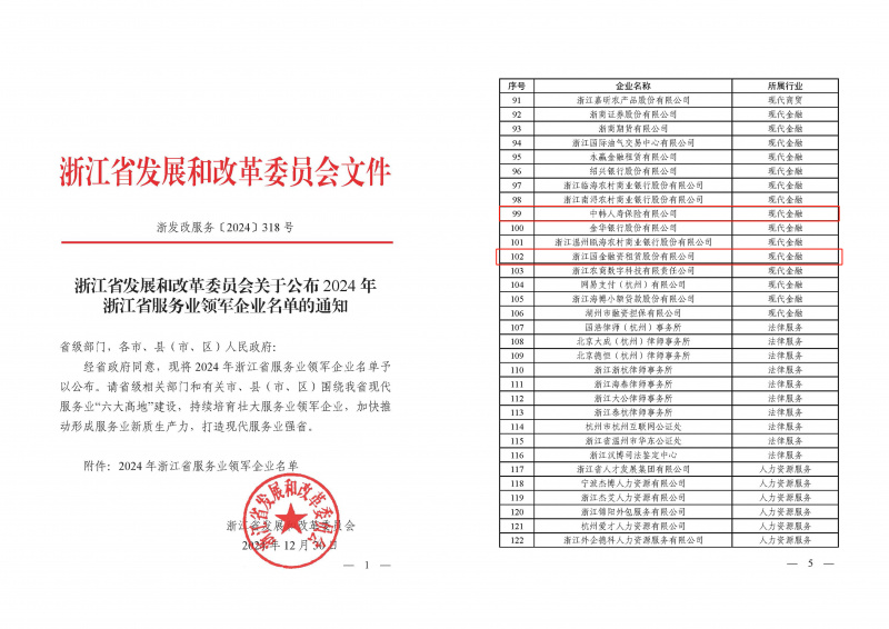 浙江東方旗下中韓人壽、國金租賃榮獲“2024年浙江省服務(wù)業(yè)領(lǐng)軍企業(yè)”.jpg