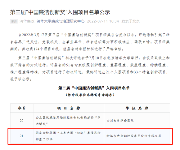 喜訊！浙江東方榮獲第三屆“中國廉潔創(chuàng)新獎”.jpg