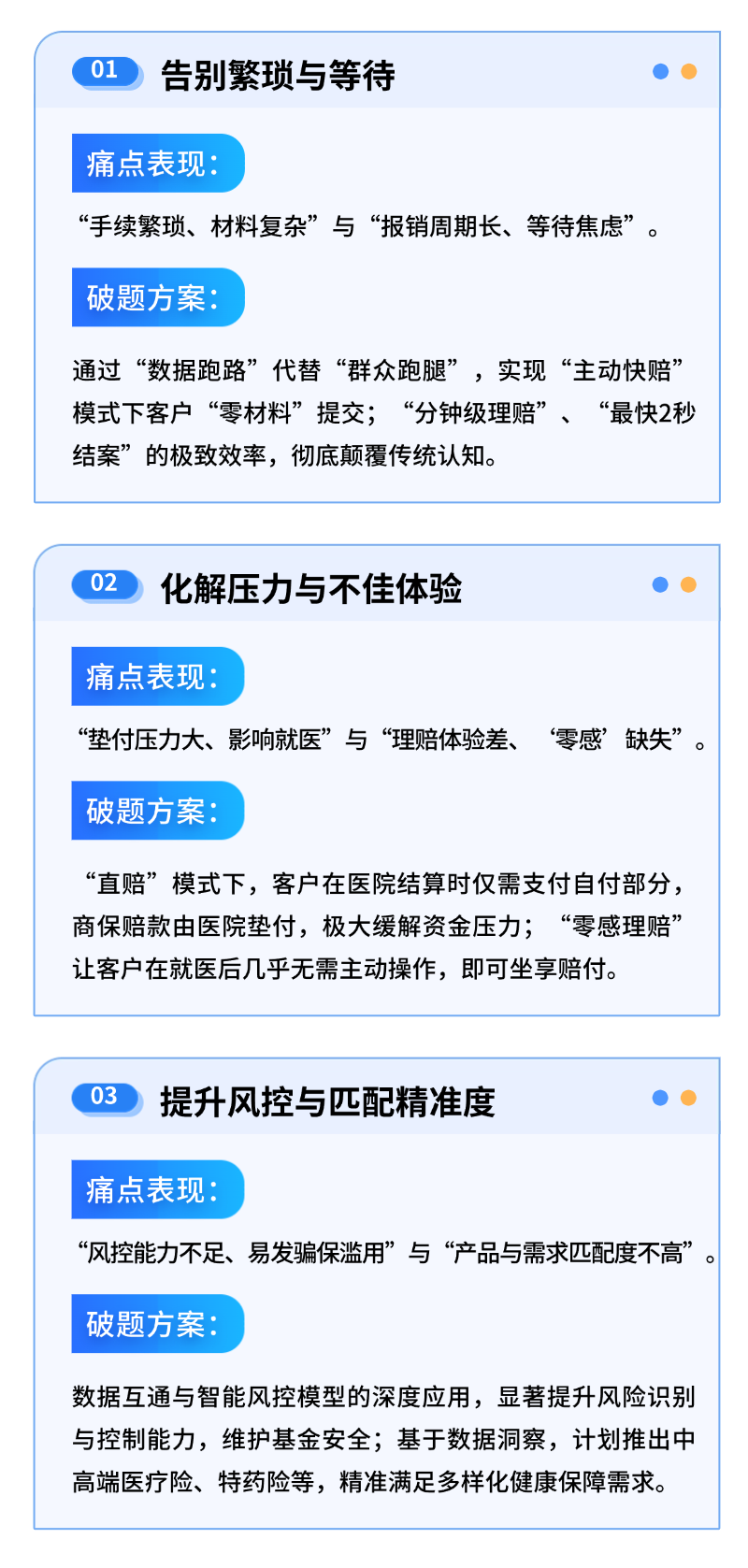 東方嘉富人壽“雙平臺(tái)一通道”智能風(fēng)控模型榮膺省級(jí)“人工智能+”典型案例2.png